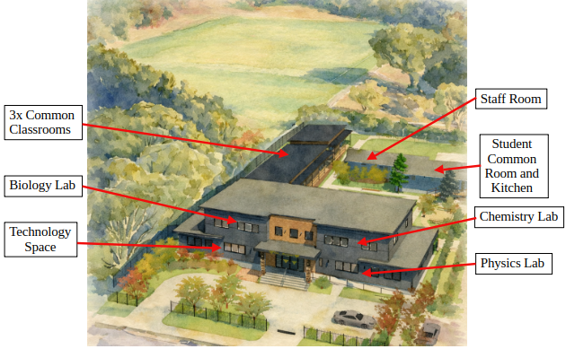 Foundation pad being poured for The Academy's main building